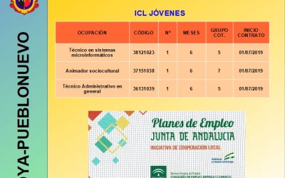 CONTRATACIONES 01/07/2019 INICIATIVA DE COOPERACIÓN LOCAL 2018