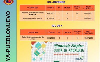 CONTRATACIONES 08/07/2019 INICIATIVA DE COOPERACIÓN LOCAL 2018