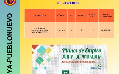 CONTRATACIONES 14/10/2019 INICIATIVA DE COOPERACIÓN LOCAL 2018