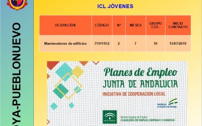 CONTRATACIONES 15/07/2019 INICIATIVA DE COOPERACIÓN LOCAL 2018