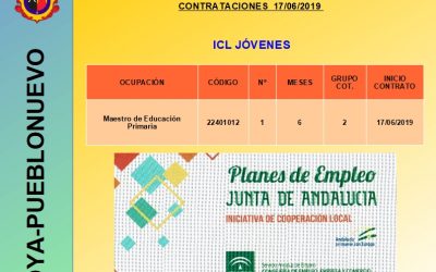 CONTRATACIONES 17/06/2019 INICIATIVA DE COOPERACIÓN LOCAL 2018