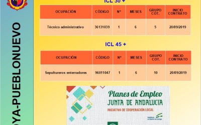 CONTRATACIONES 20/09/2019 INICIATIVA DE COOPERACIÓN LOCAL 2018