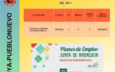 CONTRATACIONES 22/09/2019 INICIATIVA DE COOPERACIÓN LOCAL 2018