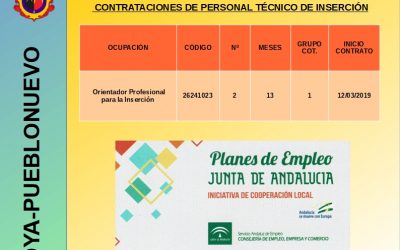 CONTRATACIONES INICIATIVA DE COOPERACIÓN LOCAL 2018