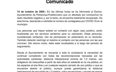 Actualización Datos COVID-19 Peñarroya-Pueblonuevo