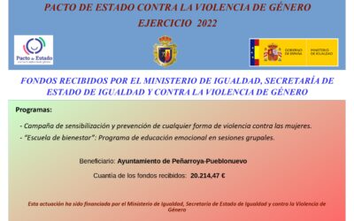 PACTO DE ESTADO CONTRA LA VIOLENCIA DE GÉNERO, EJERCICIO 2022